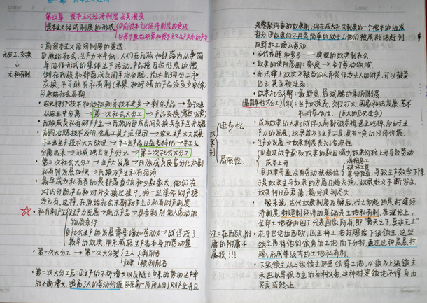 1513833267633729.jpg 复件 荣获一等奖的获奖笔记展示.JPG